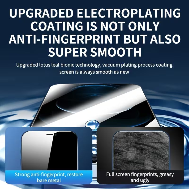 Kaitseklaas (privaatne, 3tk)