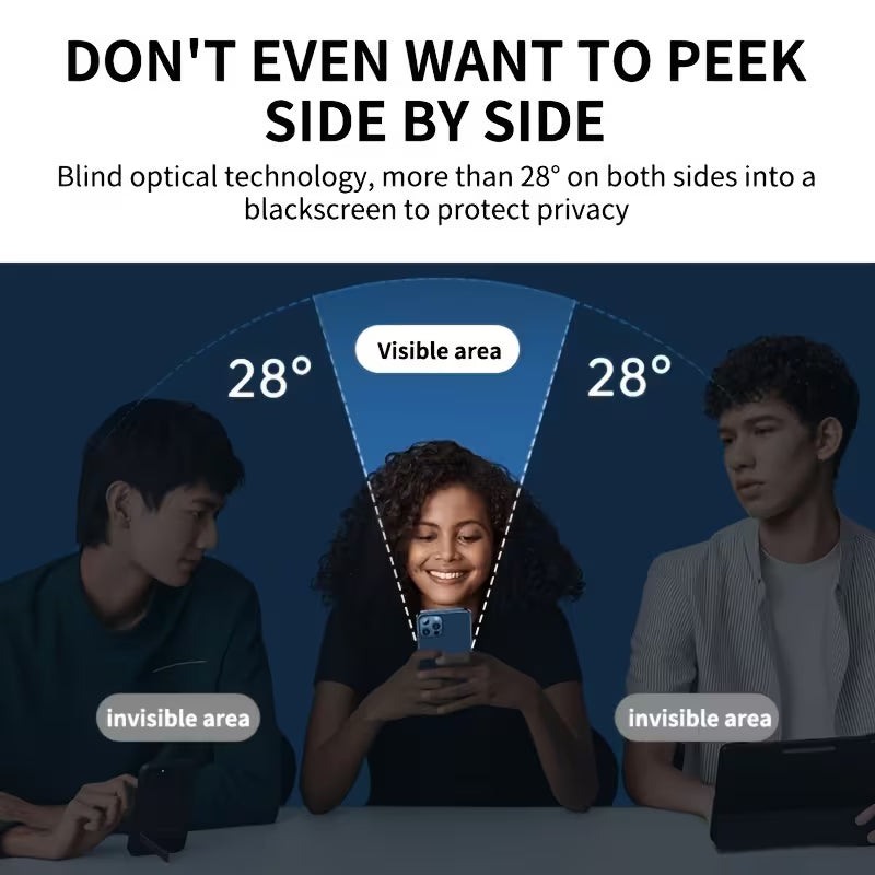 Kaitseklaas (privaatne, 3tk)