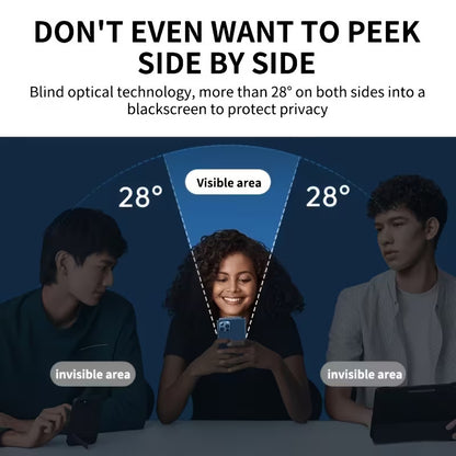 Kaitseklaas (privaatne, 3tk)